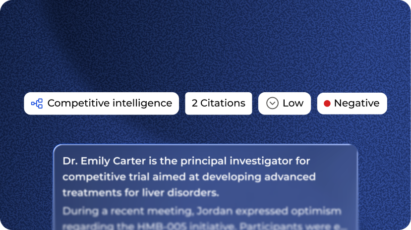 Organizational Intelligence